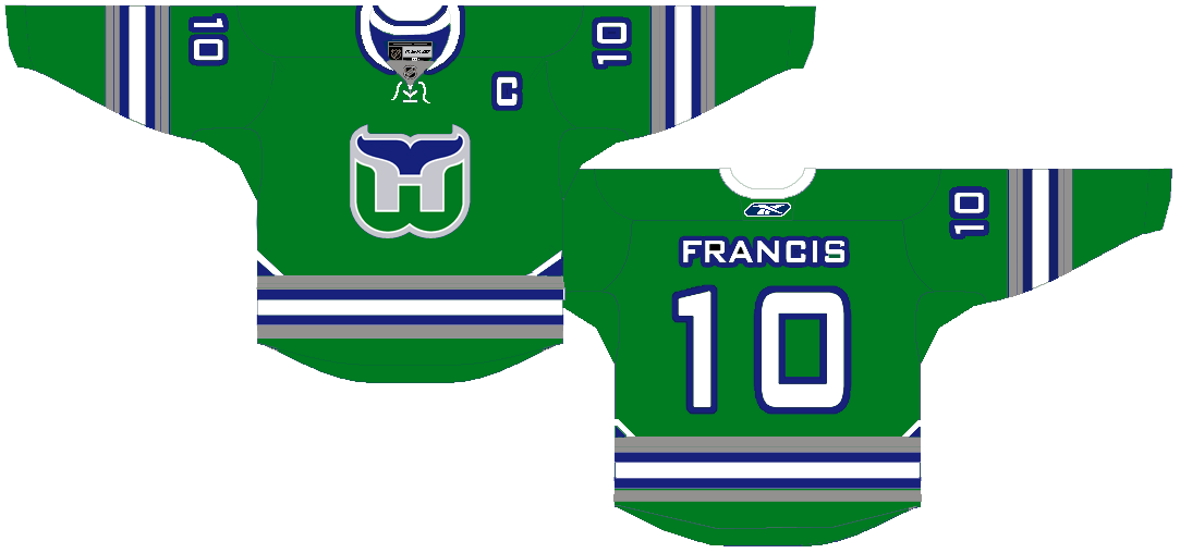 Hartford Whalers Jersey Concepts